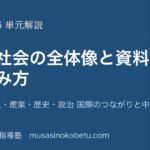 小学社会小学社会の全体地図地域国土産業歴史政治 国際のつながりと中学社会への橋のアイキャッチ | 武蔵野個別指導塾 【小学社会】小学社会の全体地図—地域・国土・産業・歴史・政治 国際のつながりと中学社会への橋のアイキャッチ 武蔵野個別指導塾