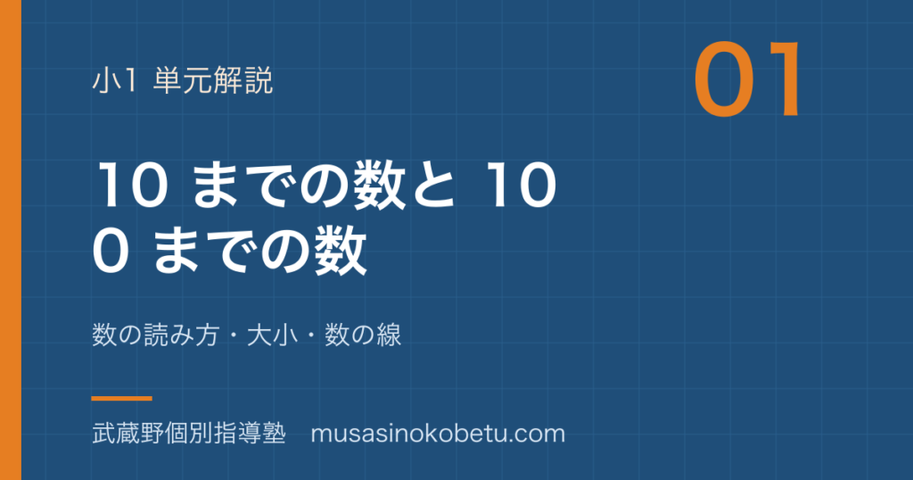 小1算数10 までの数と 100 までの数を図解で総まとめ数の読み方大小数の線のアイキャッチ | 武蔵野個別指導塾 【小1算数】10 までの数と 100 までの数を図解で総まとめ—数の読み方・大小・数の線のアイキャッチ 武蔵野個別指導塾