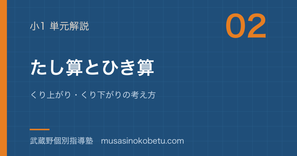小1算数たし算とひき算を図解で総まとめくり上がりくり下がりの考え方のアイキャッチ | 武蔵野個別指導塾 【小1算数】たし算とひき算を図解で総まとめ—くり上がり・くり下がりの考え方のアイキャッチ 武蔵野個別指導塾