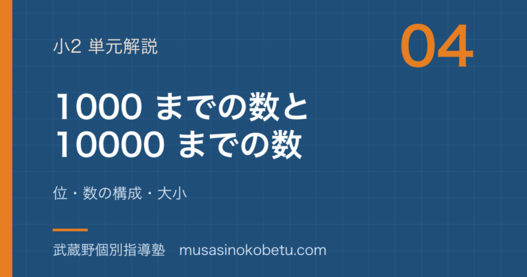 【小2算数】1000 までの数と 10000 までの数を図解で総まとめ—位・数の構成・大小のアイキャッチ