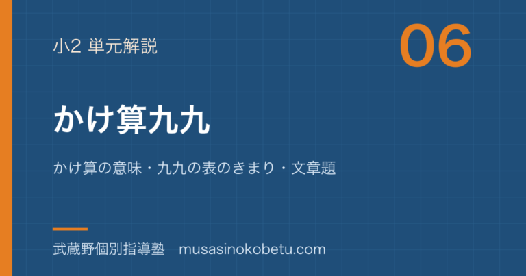 【小2算数】かけ算九九を図解で総まとめ—かけ算の意味・九九の表のきまり・文章題のアイキャッチ