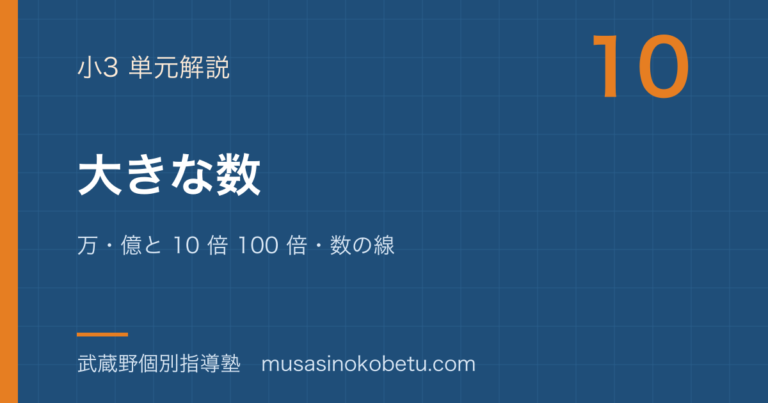 【小3算数】大きな数を図解で総まとめ—万・億と 10 倍 100 倍・数の線のアイキャッチ