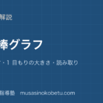 小3算数表と棒グラフを図解で総まとめ整理の仕方1 目もりの大きさ読み取りのアイキャッチ | 武蔵野個別指導塾 【小3算数】表と棒グラフを図解で総まとめ—整理の仕方・1 目もりの大きさ・読み取りのアイキャッチ 武蔵野個別指導塾