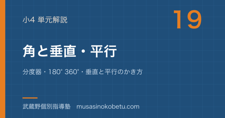 【小4算数】角と垂直・平行を図解で総まとめ—分度器・180° 360°・垂直と平行のかき方のアイキャッチ