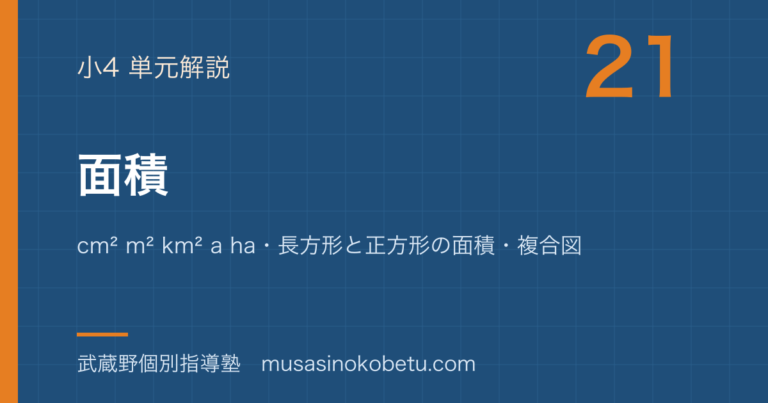 【小4算数】面積を図解で総まとめ—cm² m² km² a ha・長方形と正方形の面積・複合図形のアイキャッチ