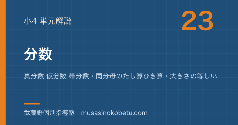 【小4算数】分数を図解で総まとめ—真分数 仮分数 帯分数・同分母のたし算ひき算・大きさの等しい分数のアイキャッチ