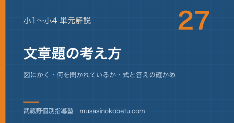 【小1〜小4算数】文章題の考え方を図解で総まとめ—図にかく・何を聞かれているか・式と答えの確かめのアイキャッチ
