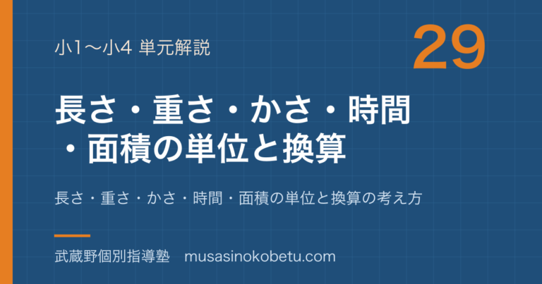【小1〜小4算数】単位の全体地図—長さ・重さ・かさ・時間・面積の単位と換算の考え方のアイキャッチ