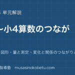 小1小4算数小1小4 算数の全体地図数と計算図形量と測定変化と関係のつながりと小5への橋のアイキャッチ | 武蔵野個別指導塾 【小1〜小4算数】小1〜小4 算数の全体地図—数と計算・図形・量と測定・変化と関係のつながりと小5への橋のアイキャッチ 武蔵野個別指導塾