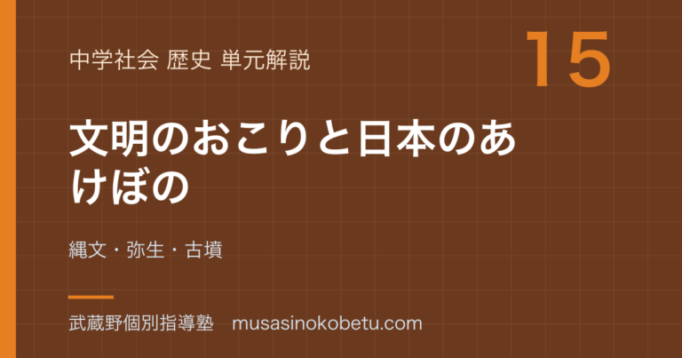 【中学歴史】文明のおこりと日本のあけぼのを図解で総まとめ—縄文・弥生・古墳のアイキャッチ
