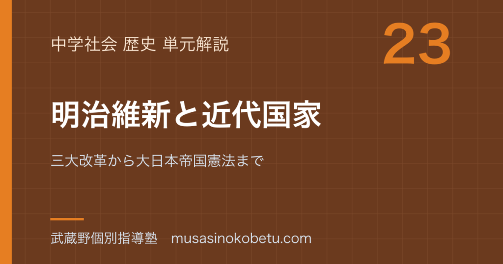 中学歴史明治維新と近代国家を図解で総まとめ三大改革から大日本帝国憲法までのアイキャッチ | 武蔵野個別指導塾 【中学歴史】明治維新と近代国家を図解で総まとめ—三大改革から大日本帝国憲法までのアイキャッチ 武蔵野個別指導塾