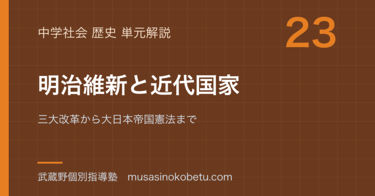 【中学歴史】明治維新と近代国家を図解で総まとめ—三大改革から大日本帝国憲法までのアイキャッチ