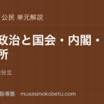 中学公民民主政治と国会内閣裁判所を図解で総まとめ選挙と三権分立のアイキャッチ | 武蔵野個別指導塾 【中学公民】民主政治と国会・内閣・裁判所を図解で総まとめ—選挙と三権分立のアイキャッチ 武蔵野個別指導塾