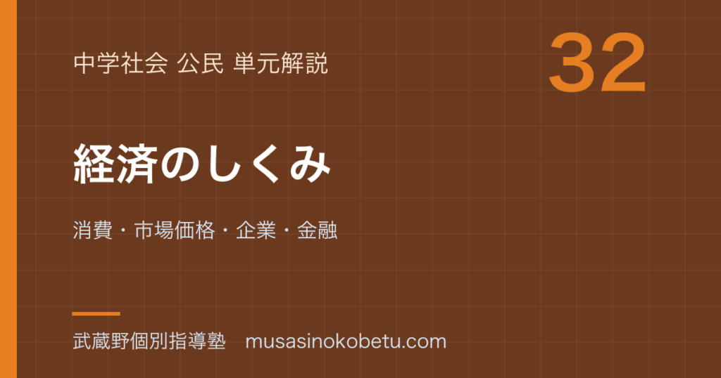 中学公民経済のしくみを図解で総まとめ消費市場価格企業金融のアイキャッチ | 武蔵野個別指導塾 【中学公民】経済のしくみを図解で総まとめ—消費・市場価格・企業・金融のアイキャッチ 武蔵野個別指導塾