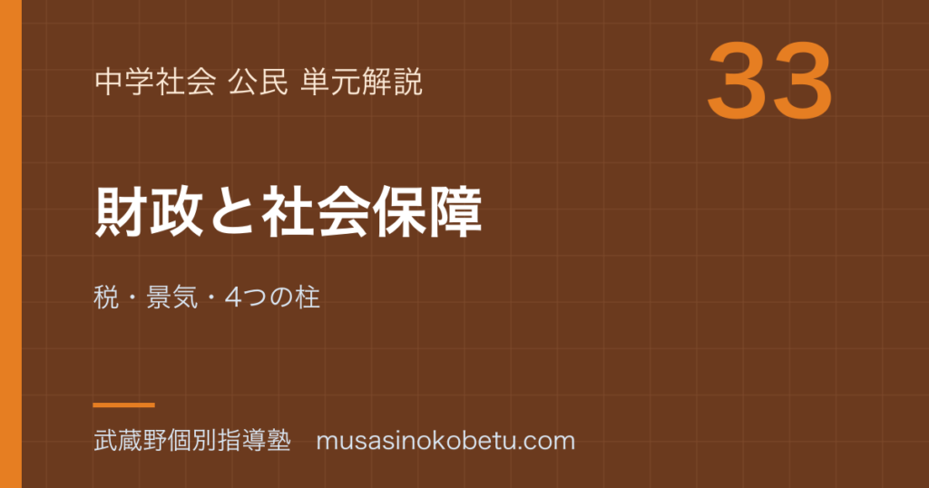 中学公民財政と社会保障を図解で総まとめ税景気4つの柱のアイキャッチ | 武蔵野個別指導塾 【中学公民】財政と社会保障を図解で総まとめ—税・景気・4つの柱のアイキャッチ 武蔵野個別指導塾