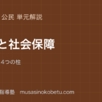 中学公民財政と社会保障を図解で総まとめ税景気4つの柱のアイキャッチ | 武蔵野個別指導塾 【中学公民】財政と社会保障を図解で総まとめ—税・景気・4つの柱のアイキャッチ 武蔵野個別指導塾