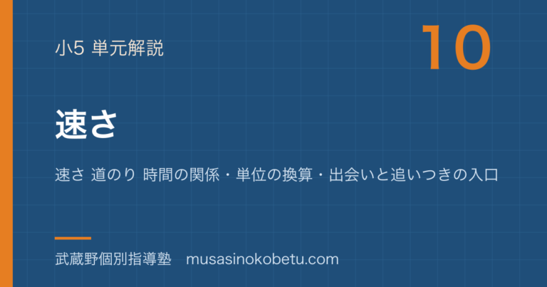 【小5算数】速さを図解で総まとめ—速さ 道のり 時間の関係・単位の換算・出会いと追いつきの入口のアイキャッチ