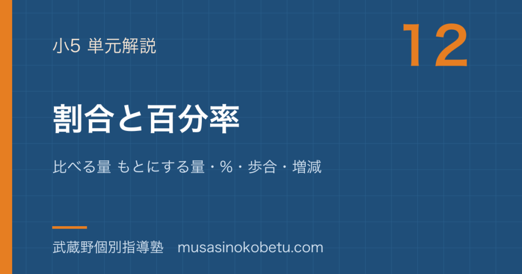 【小5算数】割合と百分率を図解で総まとめ—比べる量 もとにする量・%・歩合・増減のアイキャッチ 武蔵野個別指導塾