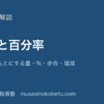 小5算数割合と百分率を図解で総まとめ比べる量 もとにする量歩合増減のアイキャッチ | 武蔵野個別指導塾 【小5算数】割合と百分率を図解で総まとめ—比べる量 もとにする量・%・歩合・増減のアイキャッチ 武蔵野個別指導塾