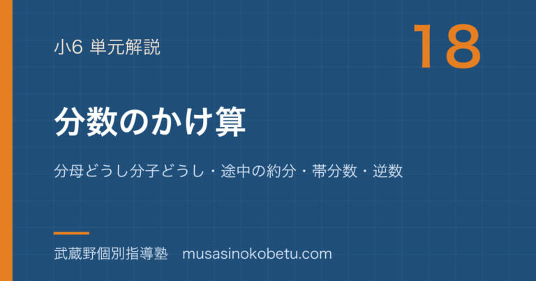 【小6算数】分数のかけ算を図解で総まとめ—分母どうし分子どうし・途中の約分・帯分数・逆数のアイキャッチ