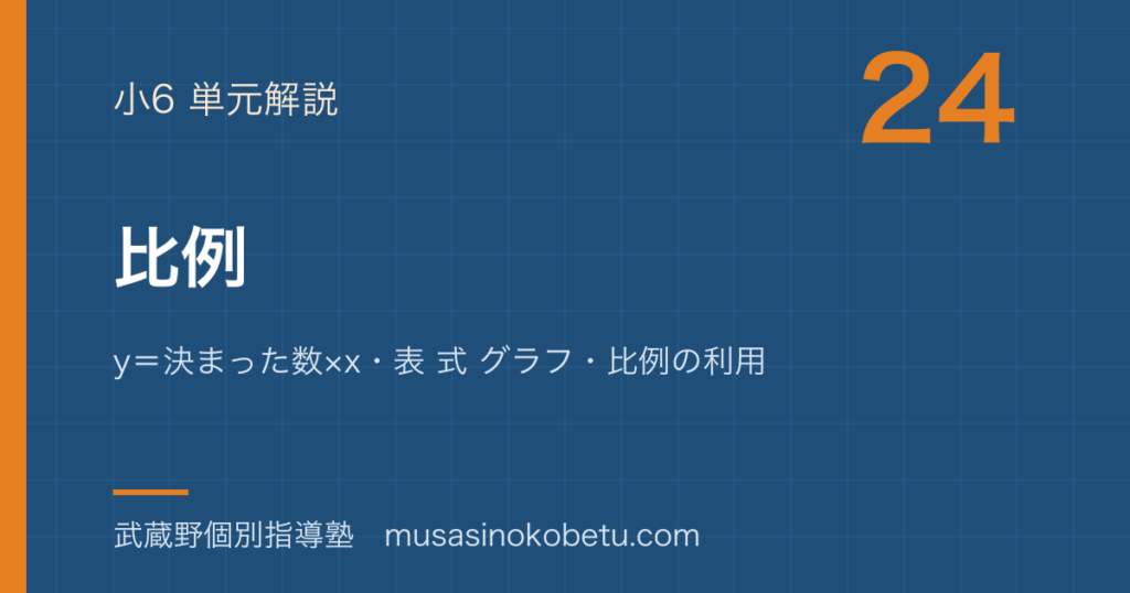 小6算数比例を図解で総まとめy=決まった数×x表 式 グラフ比例の利用のアイキャッチ | 武蔵野個別指導塾 【小6算数】比例を図解で総まとめ—y=決まった数×x・表 式 グラフ・比例の利用のアイキャッチ 武蔵野個別指導塾