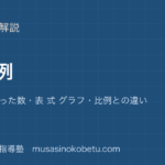 【小6算数】反比例を図解で総まとめ—x×y＝決まった数・表 式 グラフ・比例との違いのアイキャッチ 武蔵野個別指導塾