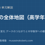 小5小6算数算数の全体地図高学年数 量 図形 変化 データのつながりと中学数学への橋のアイキャッチ | 武蔵野個別指導塾 【小5〜小6算数】算数の全体地図(高学年)—数 量 図形 変化 データのつながりと中学数学への橋のアイキャッチ 武蔵野個別指導塾